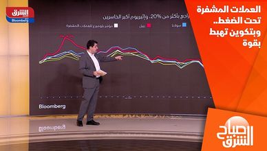 العملات المشفرة تحت الضغط.. وبتكوين تهبط بقوة