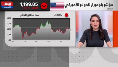 الدولار يهبط.. وأسهم التكنولوجيا تواجه مرحلة إعادة تسعير