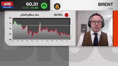 ضغوط المعروض والطلب الموسمي تحد من ارتفاع أسعار النفط