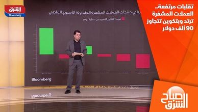 تقلبات مرتفعة.. العملات المشفرة ترتد وبتكوين تتجاوز 90 ألف دولار