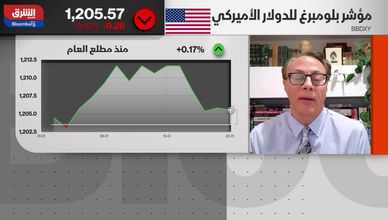 قوة الاقتصاد الأميركي تحمي الأسواق رغم التقلبات