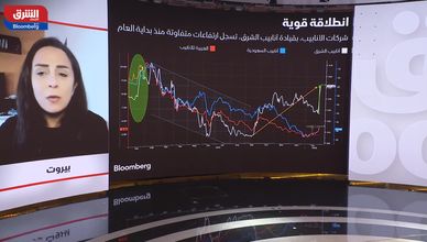 ما أسباب زخم أسهم شركات الأنابيب في السوق السعودية؟