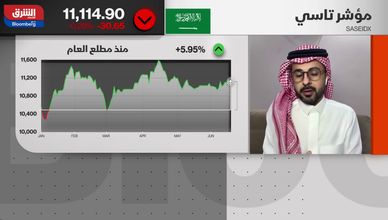 الاتفاق الأميركي الإيراني يعيد رسم خريطة القطاعات الرابحة في السوق السعودية
