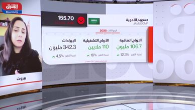 بنود استثنائية وأداء عرضي يضعان سهم جمجوم فارما تحت الضغط