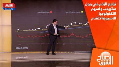 تراجع الزخم في وول ستريت.. وأسهم التكنولوجيا الآسيوية تتقدم