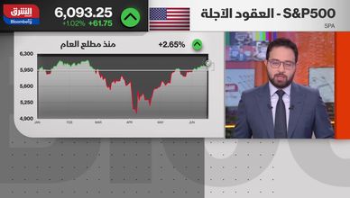الذكاء الاصطناعي يقود التفاؤل رغم التوتر الجيوسياسي
