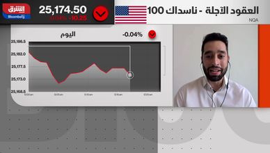 فقاعة أم ثورة؟ أسهم الذكاء الاصطناعي تواصل التحليق