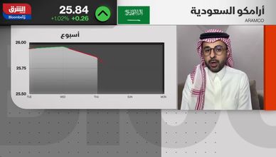 السوق السعودية في مسار هابط.. والاكتتابات الجديدة تحافظ على جاذبيتها
