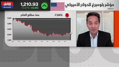 "الفيدرالي" يخفض الفائدة.. هل يمهد لمرحلة تيسير أوسع في 2026؟
