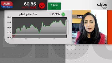 نتائج الشركات الكبرى ترسم اتجاه سوق الأسهم السعودية