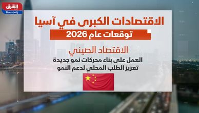 اقتصادات آسيا في 2026.. اختبارات صعبة للصين واليابان وتفاؤل هندي