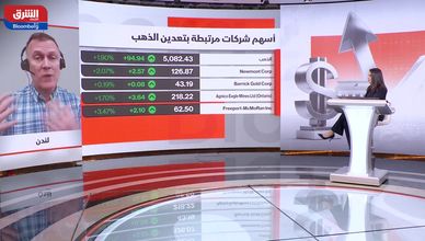 ضعف الدولار في الأسواق.. فرصة لأسهم التصدير والسلع