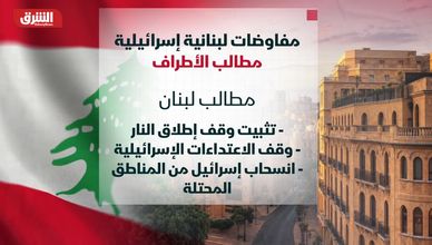 مفاوضات لبنان وإسرائيل.. معضلة السلاح والانسحاب الكامل