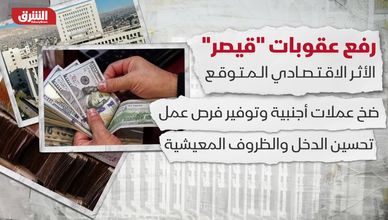 رفع عقوبات قيصر.. ما الأثر الاقتصادي المتوقع؟