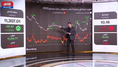 تاسي ينهي الربع الأول بأداء قوي بدعم من الأسهم القيادية