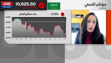 السوق السعودية تتأرجح بين المضاربات وضعف السيولة وسط ترقب قرارات الفيدرالي