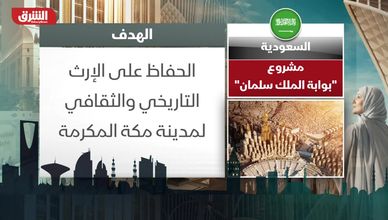 السعودية.. مشروع بوابة الملك سلمان