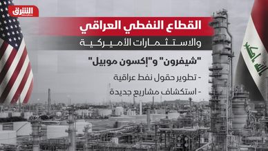 القطاع النفطي العراقي والاستثمارات الأميركية
