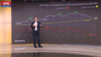 الدولار يعزز مكاسبه.. وخام برنت يختبر خطوط دفاعه
