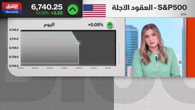 الذهب يثبت كملاذ آمن وسط تذبذب الأصول الرقمية في أميركا