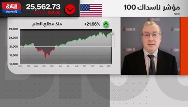 تقلب وول ستريت يتصاعد.. ورهانات الفيدرالي تربك اتجاه الأسهم