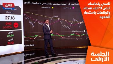 تاسي يتماسك أعلى 11 ألف نقطة.. وتوقعات باستمرار الصعود
