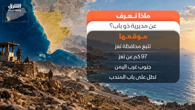 اليمن.. ماذا نعرف عن مديرية ذو باب؟