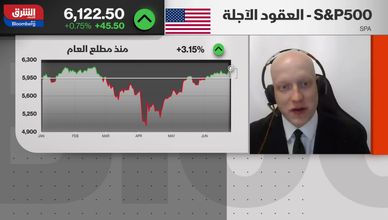 هدوء جيوسياسي ينعش البورصات.. والفيدرالي يراقب بصمت