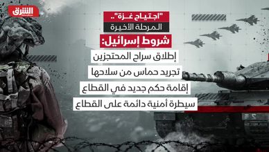 اجتياح غزة.. المرحلة الأخيرة