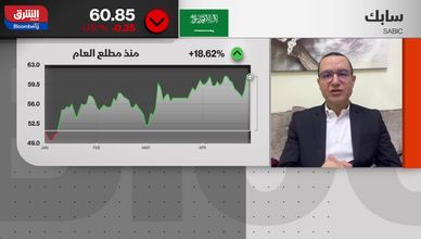 "سابك" تعود للربحية.. و"stc" تواصل المفاجآت