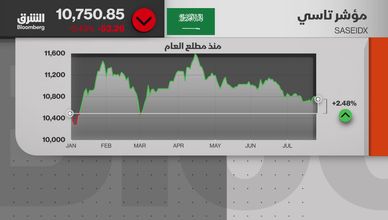 أنباء التهدئة تضغط على النفط.. وتاسي يفتتح على تراجع