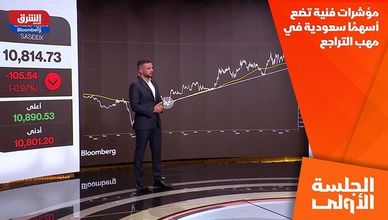 مؤشرات فنية تضع أسهمًا سعودية في مهب التراجع