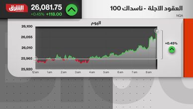 الأسواق الأميركية تفتتح بمكاسب قوية.. وتوقعات بخفض الفائدة