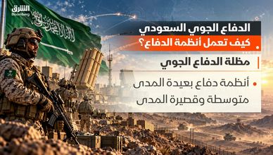 الدفاع الجوي السعودي.. كيف تعمل أنظمة الدفاع؟