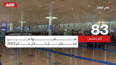 موجة الهجرة الإسرائيلية. هل تزداد وتيرتها؟
