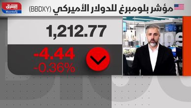 هل يدفع عدم اليقين الفيدرالي لتيسير أكبر في السياسة النقدية؟