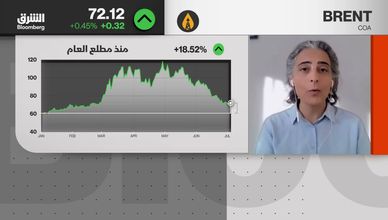 تراجع الطلب الصيني يعزز رهانات فائض المعروض في سوق النفط