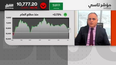 "تاسي" تحت الضغط.. لكن الأموال الذكية تراهن على الارتداد