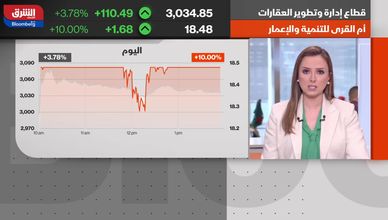 تملك غير السعوديين للعقار.. هل يواصل دعم شركات التطوير؟