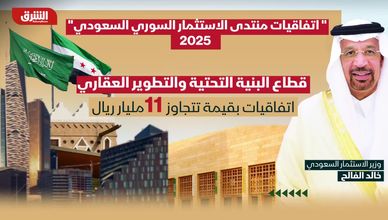 اتفاقيات منتدى الاستثمار السوري السعودي 2025.. قطاعات حيوية