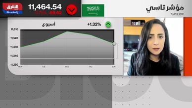 السوق السعودية بين الاستقرار والترقب.. إلى أين تتجه؟