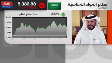 سابك السعودية.. هيكلة الأصول تعزز كفاءة الأرباح التشغيلية