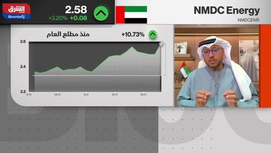 التوسع الجغرافي وكفاءة التشغيل.. محركات نمو شركات الطاقة