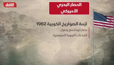 الحصار البحري الأميركي.. تحولات القوة والضغط عبر التاريخ