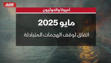 من البحر إلى الاقتصاد.. حرب مفتوحة بين الحوثيين وأميركا