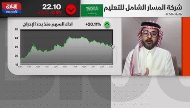 بعد تراجع المخاطر.. المستثمرون يعودون لاقتناص الفرص في السوق السعودية