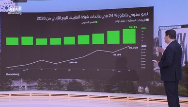 نتائج تسلا وألفا بيت تضع أسهم التكنولوجيا تحت المجهر