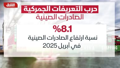 الصادرات الصينية تتحدى الرسوم الأميركية
