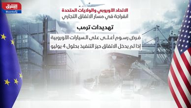 أوروبا وأميركا.. انفراجة في مسار الاتفاق التجاري