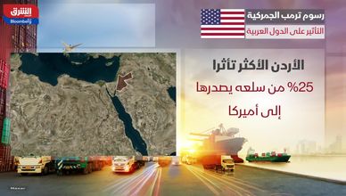 رسوم ترمب الجمركية.. التأثير على الدول العربية